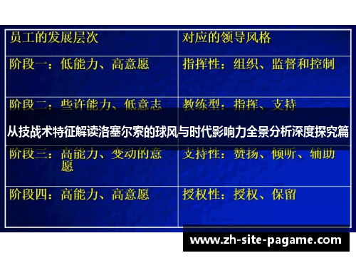 从技战术特征解读洛塞尔索的球风与时代影响力全景分析深度探究篇
