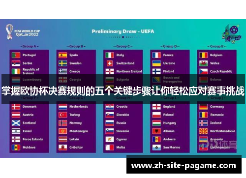 掌握欧协杯决赛规则的五个关键步骤让你轻松应对赛事挑战