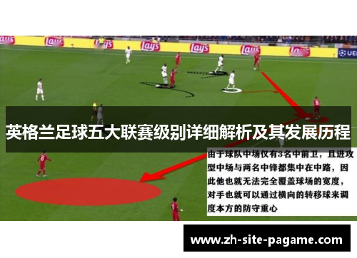 英格兰足球五大联赛级别详细解析及其发展历程