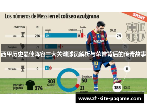 西甲历史最佳阵容三大关键球员解析与荣誉背后的传奇故事