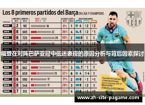 福登在对阵巴萨亚冠中低迷表现的原因分析与背后因素探讨
