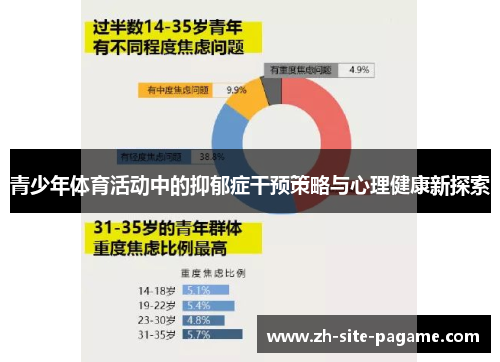 青少年体育活动中的抑郁症干预策略与心理健康新探索 青少年体育活动中的抑郁症干预策略与心理健康新探索